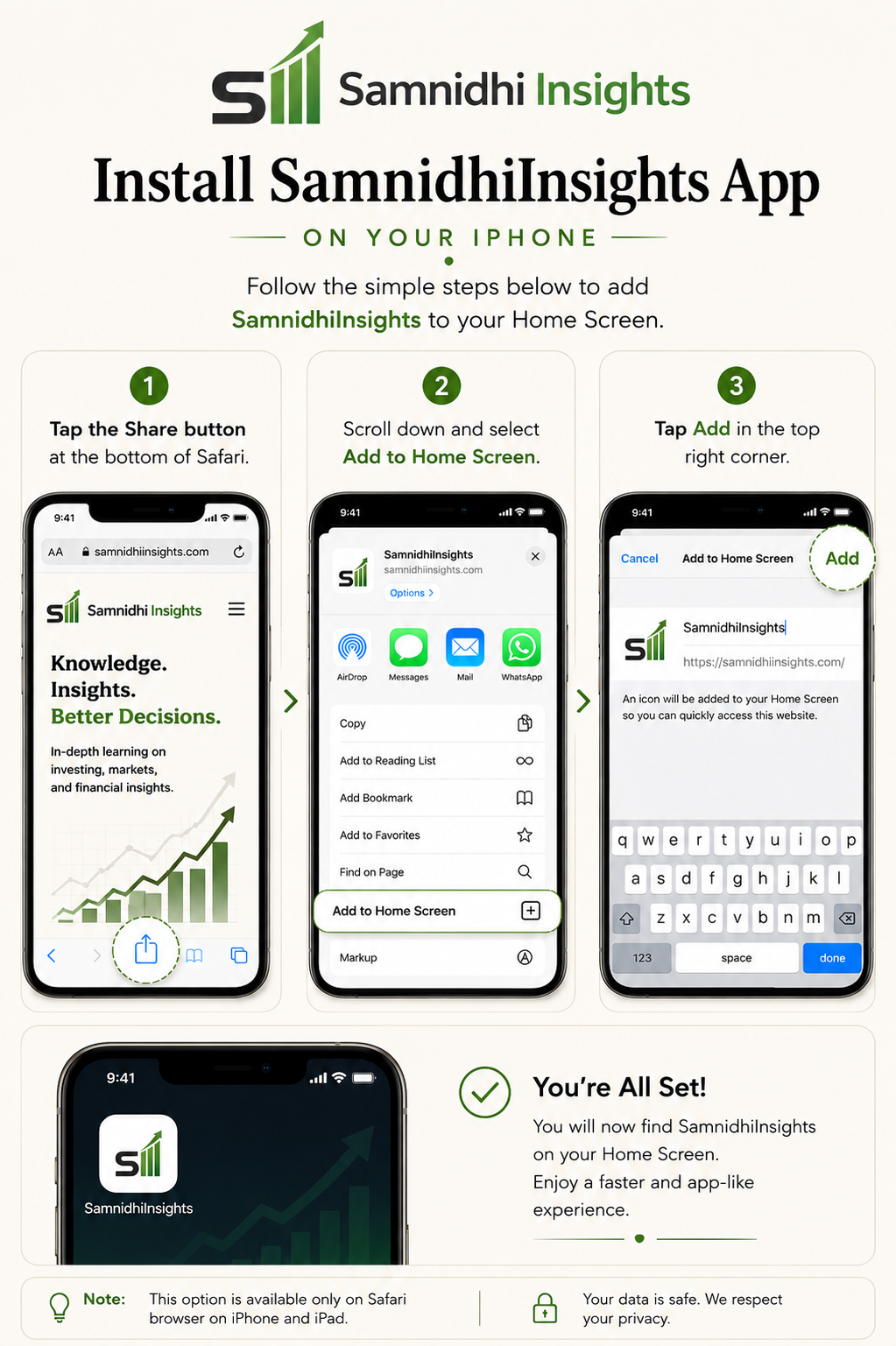 Install Samnidhiinsights App
